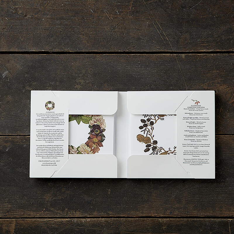 JULEKRANSE - Kvadratisk kortmappe